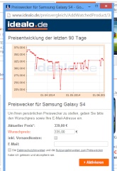 Idealo - Preisentwicklung des Samsung Galaxy S4