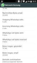 Vier neue Eintrge in der Nutzungsstatistik von WhatsApp deuten auf WhatsApp Call hin.
