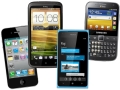 Smartphones mit der Handy-Suche finden
