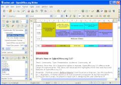 OpenOffice.org-Textverarbeitung
