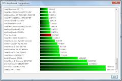 Asus Eee PC 1201N Test Leistung Benchmark Vergleich