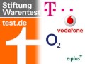 Stiftung Warentest: Mobilfunk-Netztest
