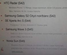 Nokia Sun ab Anfang November bei Orange erhltlich?