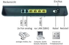 Kabel Deutschland verleiht neues WLAN-Kabelmodem zum Vertrag