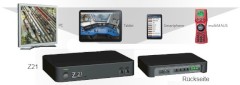 Digitalzentrale Z21: Modellbahn-Fhrerstand auf Handy & Tablet 
