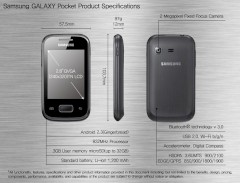 Winzling unter den Smartphones: Samsung stellt Galaxy Pocket vor