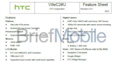 Angebliche Spezifikationen des HTC Ville C