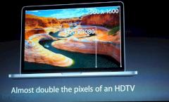Das beliebte MacBook Pro mit 13 Zoll bekommt ein Retina-Display