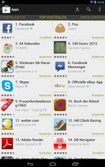 Die besten kostenlosen Apps bei Google Play im Dezember 2012.