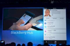Blackberry Hub als zentraler Nachrichteneingang