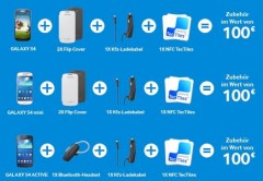 Samsung Starter-Kit