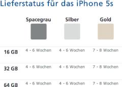 iPhone 5S hat bis zu acht Wochen Lieferzeit