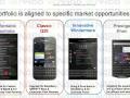 Vier neue Blackberry-Smartphones