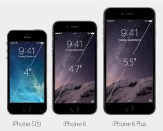 iPhone 5S, iPhone 6 und iPhone 6 Plus im Grenvergleich.