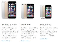 Das iPhone 5S im Vergleich mit dem iPhone 6 und 6 Plus
