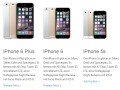 Das iPhone 5S im Vergleich mit dem iPhone 6 und 6 Plus