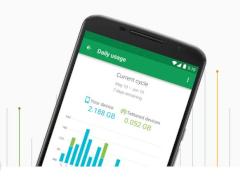 Google will mit Project Fi den US-Mobilfunkmarkt aufmischen.