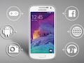Das Samsung Galaxy S4 Mini plus gleicht der lteren Version