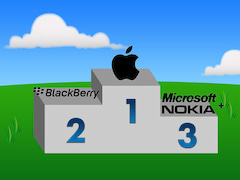 Siegertreppe mit Apple, Blackberry und Microsoft/Nokia