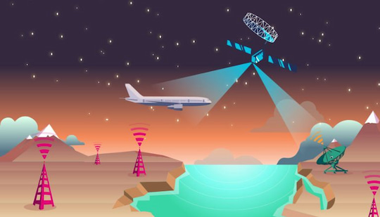 Weitere Details zu Telekom-WLAN im Flugzeug per Inmarsat und LTE