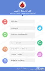 Benchmark vom Samsung Galaxy S7 taucht auf