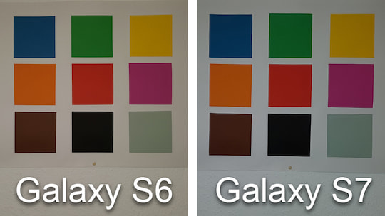 Aufnahme bei guten Lichtverhltnissen vom Samsung Galaxy S6 und Galaxy S7 im Vergleich