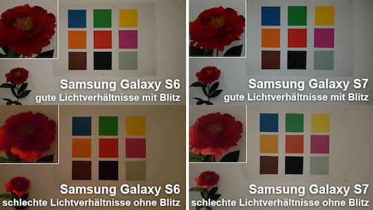 Alle Test-Fotos der Handy-Kamera des Samsung Galaxy S6 und Galaxy S7