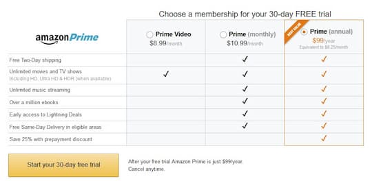 Amazon Prime und Prime Video jetzt als Monatsabo buchbar