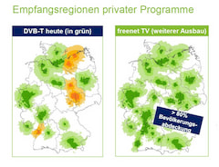 DVB-T und DVB-T2 im Vergleich