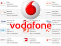 Vodafone mit berarbeiteter TV-Mediathek und Videothek