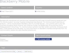 MWC-Dokument (c) BlackBerry
