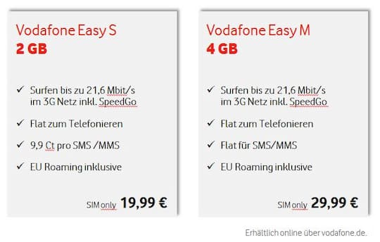 Vodafone Easy im berblick