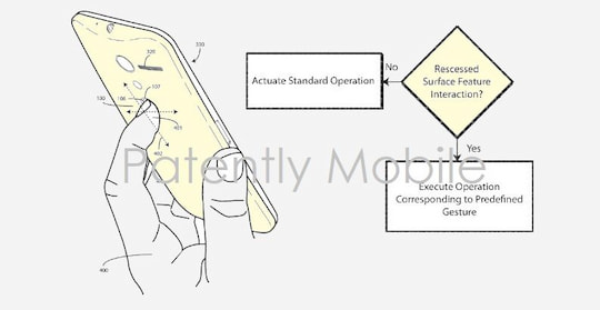 Google-Patent fr Smartphone-Touchpad