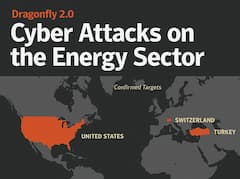 Symantec berichtet ber Hacker-Angriffe auf Kraftwerke