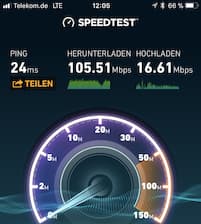 Telekom-Speed auf VDSL-Vectoring-Niveau