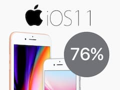 iOS 11 auf 76 Prozent aller mobilen Apple-Gerte