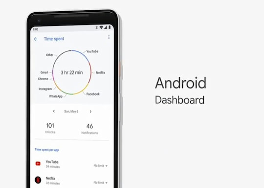 Das neue Dashboard von Android P