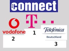 connect sieht das Telekom-Netz in Mnchen vorne