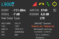 LTE-Empfang auf 900 MHz