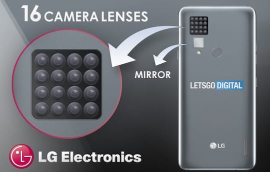 Sehen wir bald ein Hexadezimal-Kamera-Smartphone von LG?