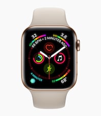 Apple Watch mit LTE und eSIM bei o2
