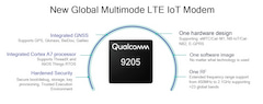 Qualcomm stellt einen universalen Chip fr die Zukunft des Internets der Dinge vor.