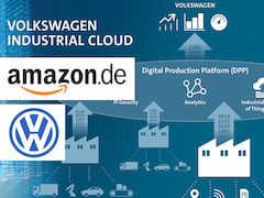 Amazon und VW machen jetzt gemeinsame Sache