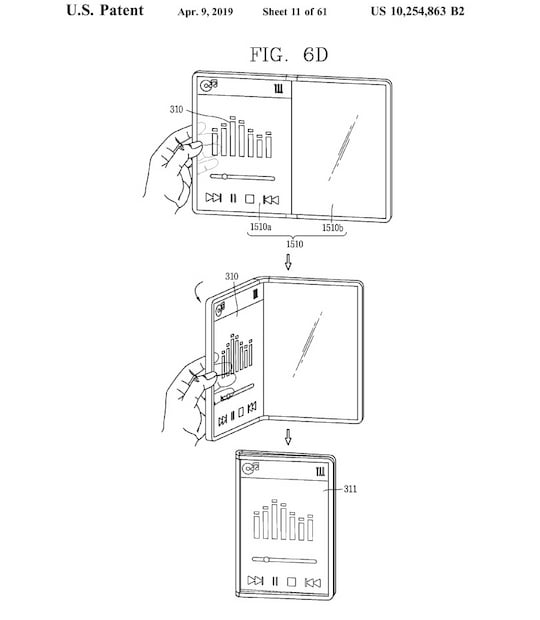 Ein Auszug des LG-Patents