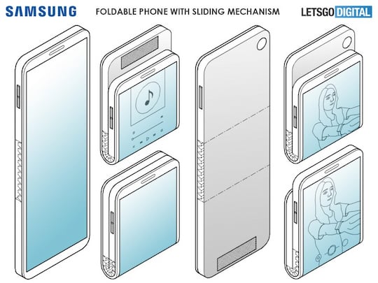 Anwendungsszenarien des Samsung-Konzeptes