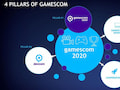 Die gamescom 2020 gab ihr Programm bekannt