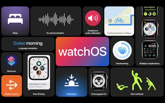 Die neuen Features von WatchOS