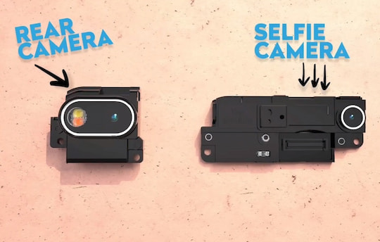 Kamera-Module des Fairphone 3+