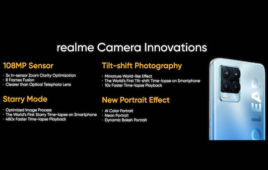 Kamera-Features des realme 8 Pro