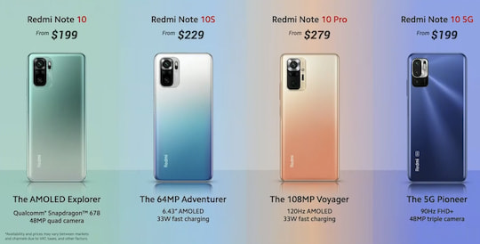Dollar-Preise der Xiaomi Redmi-Note-10-Serie